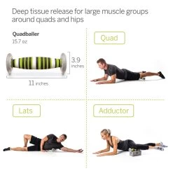 TriggerPoint Performance Collection (00291) -Sports Store per matrix3