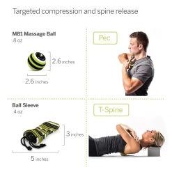 TriggerPoint Performance Collection (00291) -Sports Store per matrix4